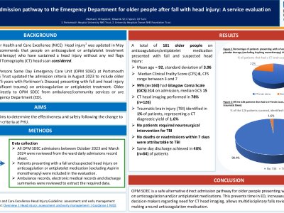 An alternative admission pathway to the Emergency Department for older people after fall with head injury: A service evaluation poster preview image