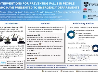 Interventions for preventing falls in people who have presented to emergency departments poster preview image