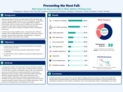 Preventing the Next Fall: Risk Factors for Recurrent Falls in Older Adults in Primary Care poster preview image