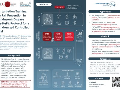 Perturbation Training for Fall Prevention in Parkinson’s Disease (ReSteP): Protocol for a Randomized Controlled Trial poster preview image