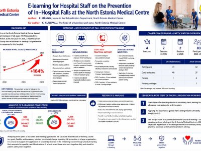 E-learning for Hospital Staff on the Prevention of In-Hospital Falls at the North Estonia Medical Centre poster preview image