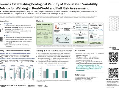 Towards Establishing Ecological Validity of Robust Gait Variability Metrics for Walking in Real-World and Fall Risk Assessment poster preview image