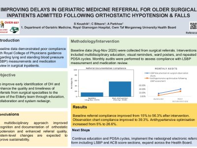 Improving delays in Geriatric Medicine referral for Older surgical inpatients admitted following orthostatic hypotension & falls poster preview image