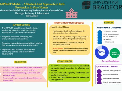  IMPPaCT Model- – {Innovative Model Promoting Patient /Person centered Care in Care Homes Through Training & Education (IMPPACT)} poster preview image