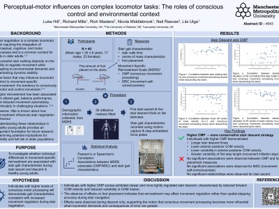 Perceptual–motor influences on stair walking: The roles of conscious control and environmental context poster preview image