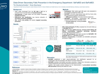 Data-Driven Secondary Falls Prevention in the Emergency Department: SeFallED and iSeFallED poster preview image