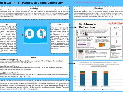 'Get it on Time' Parkinson's Medication QIP poster preview image