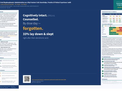 Oral Bisphosphonate Administration on a Hip Fracture Unit : Knowledge, Practice & Patient Experience Audit  poster preview image