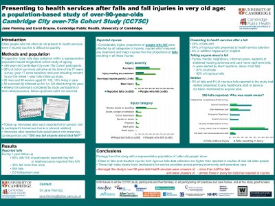 Presenting to health services after falls and fall injuries in very old age: a population-based study of over-90-year-olds poster preview image