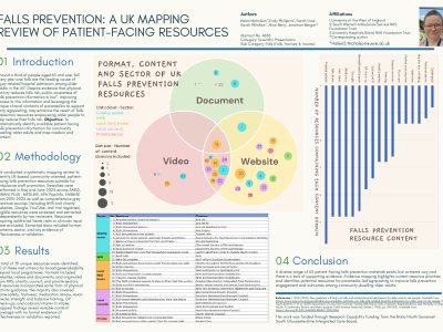 Falls Prevention: A UK Mapping Review of Patient-Facing Resources poster preview image
