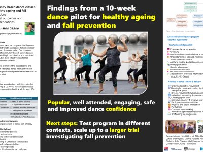 Community-based dance classes for healthy ageing and fall prevention: pilot trial outcomes and recommendations poster preview image
