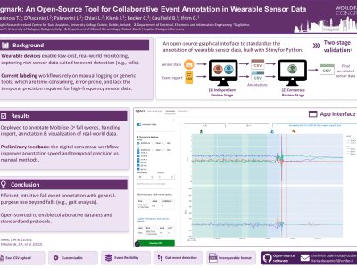 Sigmark: An Open-Source Tool for Collaborative Event Annotation in Wearable Sensor Data poster preview image