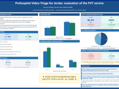 Prehospital Video Triage for stroke: evaluation of the PVT service poster preview image