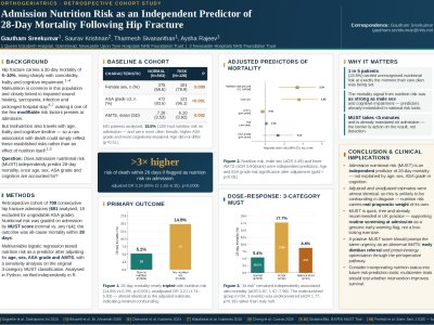 ADMISSION NUTRITION RISK AS AN INDEPENDENT PREDICTOR OF 28-DAY MORTALITY FOLLOWING HIP FRACTURE: A RETROSPECTIVE COHORT STUDY poster preview image