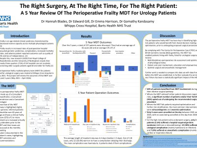 Right Surgery, at the Right Time, for the Right Patient: ​ A 5 Year Review Of The Perioperative Frailty MDT For Urology Patients poster preview image