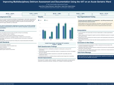 Improving Multidisciplinary Delirium Assessment and Documentation Using the 4AT on an Acute Geriatric Ward poster preview image