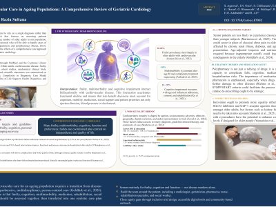 Optimising Cardiovascular Care in Ageing Populations: Integrating Geriatric Principles into Contemporary Cardiology poster preview image
