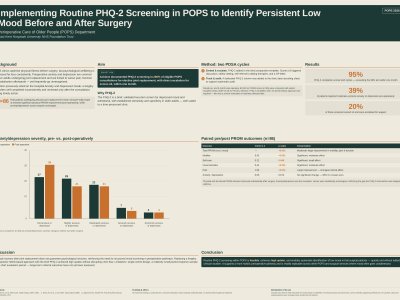 Implementing Routine PHQ-2 Screening in POPS to Identify Persistent Low Mood Before and After Surgery poster preview image