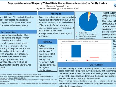 Appropriateness of Ongoing Valve Clinic Surveillance According to Frailty Status poster preview image