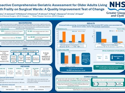 Proactive Comprehensive Geriatric Assessment for Older Adults Living with Frailty on Surgical Wards: A QI Test of Change poster preview image