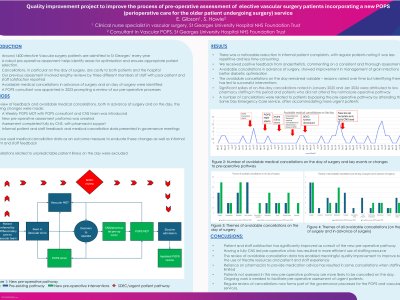 Quality improvement project to improve the process of pre-operative assessment of  elective vascular surgery patients incorporating a new POPS (perioperative care for the older patient undergoing surgery) service poster preview image