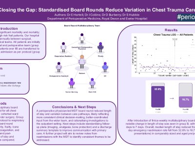 Closing the Gap: Standardised Board Rounds Reduce Variation in Chest Trauma Care​ poster preview image