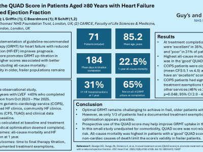 Evaluating the QUAD Score in Patients Aged ≥80 Years with Heart Failure with Reduced Ejection Fraction  poster preview image
