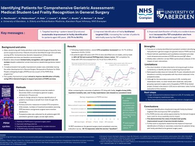Identifying Patients for Comprehensive Geriatric Assessment: Medical Student-Led Frailty Recognition in General Surgery poster preview image