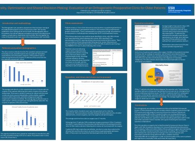 Frailty, Optimisation and Shared Decision-Making: Evaluation of an Orthogeriatric Preoperative Clinic for Older Patients poster preview image