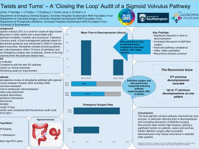 TWISTS AND TURNS: A sigmoid volvulus clinical re-audit poster preview image