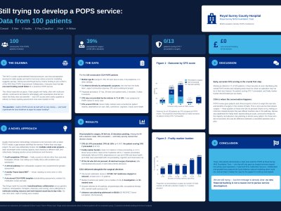 Developing a POPS Service Within Existing Resources: Data From the First 100 Arthroplasty Patients poster preview image