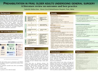 Prehabilitation in frail older adults undergoing general surgery: A literature review on outcomes and best practice poster preview image