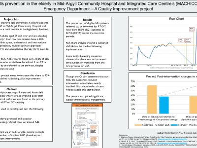 Improving falls prevention in the elderly in Mid-Argyll Community Hospital and Integrated Care Centre’s (MACHICC) Accident & Emergency Department – A Quality Improvement project poster preview image