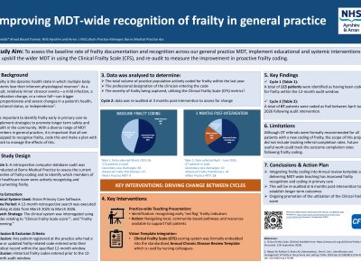 Improving MDT-wide recognition of frailty in general practice poster preview image
