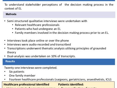 Shared decision making prior to emergency laparotomy: the perspectives of healthcare professionals, patients and their family poster preview image