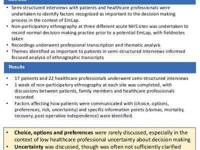 Shared decision making prior to emergency laparotomy: the perspectives of healthcare professionals, patients and their family poster preview image