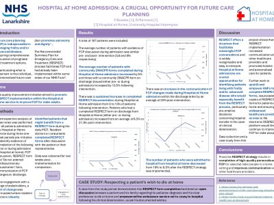 Hospital at Home Admission: A Crucial Opportunity for Future Care Planning poster preview image