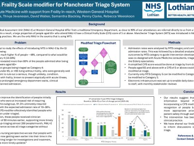 Clinical Frailty Scale modifier for Manchester Triage System poster preview image