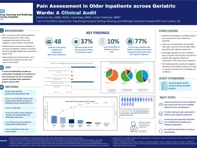 Pain Assessment in Older Inpatients across Geriatric Wards at King George Hospital: A Clinical Audit poster preview image