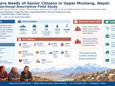 Healthcare Needs of Senior Citizens in Upper Mustang, Nepal: A Cross-Sectional Descriptive Field Study poster preview image