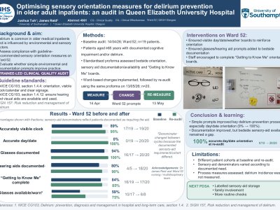 Optimising sensory orientation measures for delirium prevention  in older adult inpatients: an audit in Queen Elizabeth University Hospital poster preview image