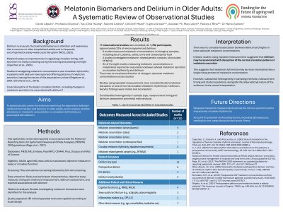 Melatonin Biomarkers and Delirium in Older Adults: A Systematic Review of Observational Studies​ poster preview image
