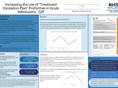 Increasing the use of "Treatment Escalation Plan" Proformas in Acute Admissions - QIP poster preview image