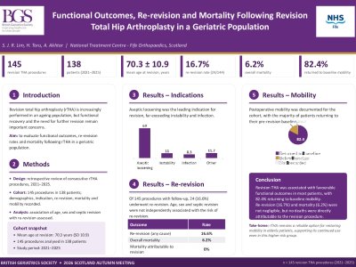 Functional Recovery Following Revision Total Hip Arthroplasty in Older Adults: A Retrospective Cohort Study poster preview image