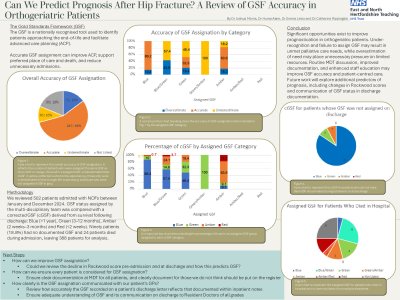 Can We Predict Prognosis After Hip Fracture? A Review of GSF Accuracy in Orthogeriatric Patients poster preview image