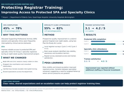 Protecting Registrar Training: A Quality Improvement Initiative to Improve Access to Protected SPA and Specialty Clinics poster preview image