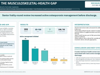 Closing the musculoskeletal - health gap poster preview image
