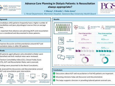 Advance Care Planning in Dialysis Patients:  Is resuscitation always appropriate?  poster preview image