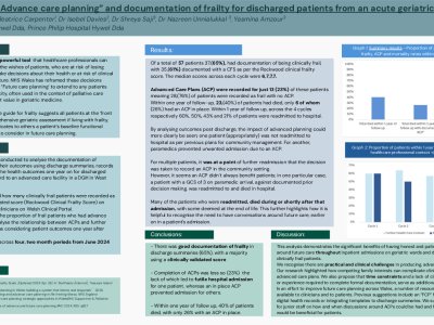 An analysis of  “Advance care planning” and documentation of frailty for discharged patients from an acute geriatric ward  poster preview image