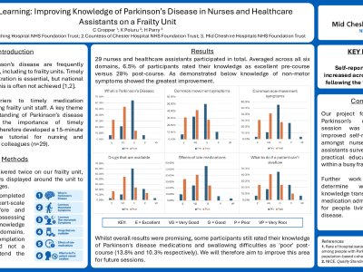 Lightning Learning: Improving Knowledge of Parkinson's Disease in Nurses and Healthcare Assistants on a Frailty Unit poster preview image